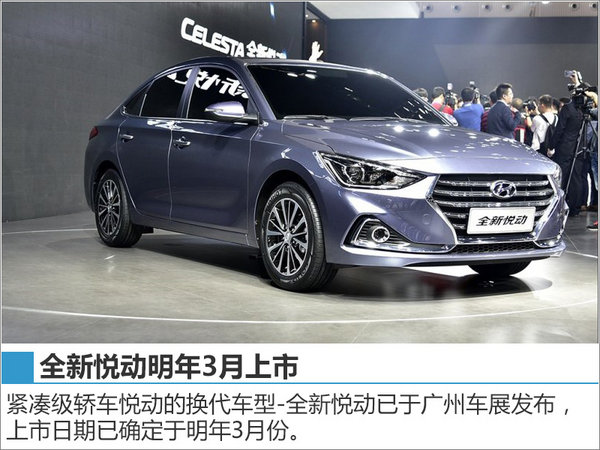 北京现代11月销量增15％ 9款新车将上市-图8