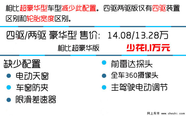 首选四驱MT豪华天窗版 驭胜S350购买推荐-图5