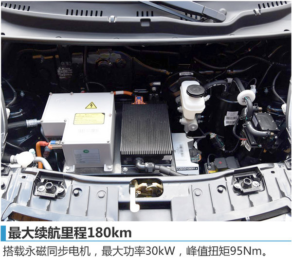 纯电微型车知豆D2S正式上市 售XX万元起-图4