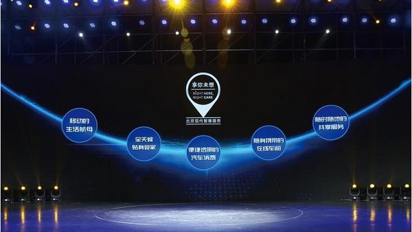 北京现代 勇夺2017中国汽车行业CSI冠军-图2