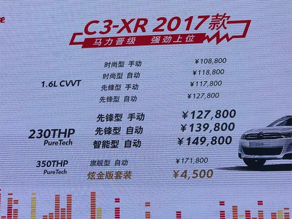雪铁龙新C3-XR正式上市 10.88-17.18万-图1