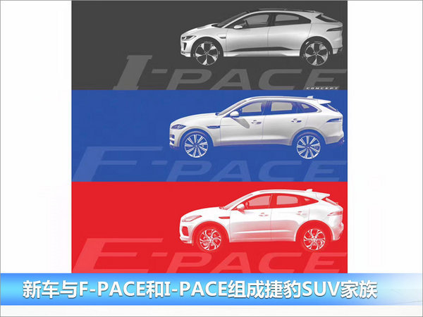 捷豹第二款SUV E-PACE明日发布  竞争宝马X1-图1