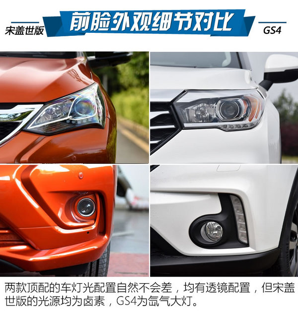 十万元级别城市SUV 谁敢跟我拼性价比-图2