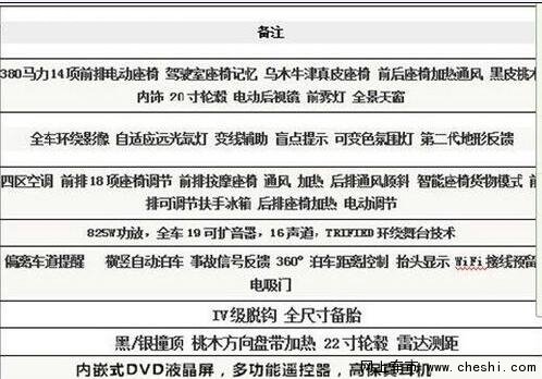 路虎揽胜行政版专属价 超高配置低价逆袭-图2