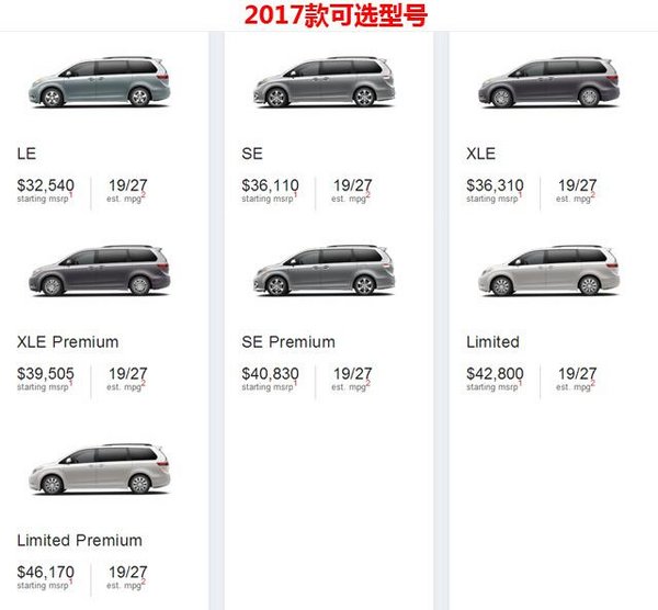 2017款豐田塞納四驅(qū)第一批熱賣 四驅(qū)塞納-圖2