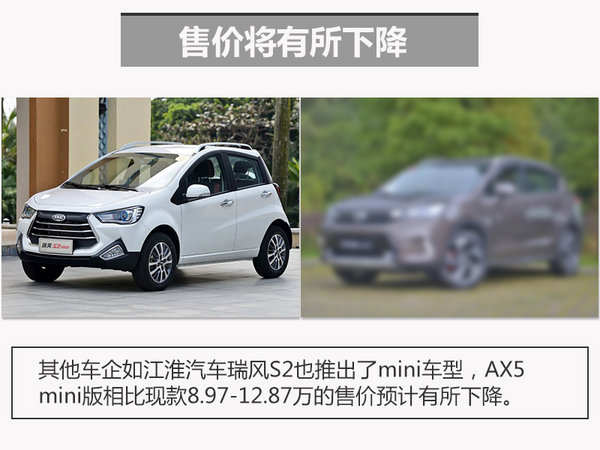 东风风神将推出AX5 mini版 竞争哈弗H2-图3