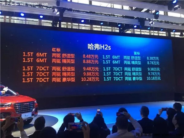 引领未来 哈弗SUV闪耀广州车展-图1