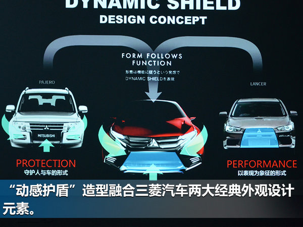 伴时代前行 解析三菱汽车“动感护盾”造型理念-图6