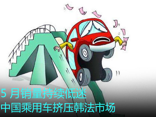 5月销量持续低迷 中国乘用车挤压韩法市场-图1