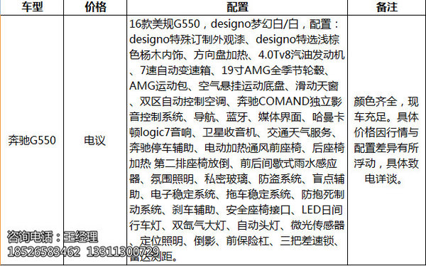 16款奔驰G550现车 全地形越野车震撼出击-图2