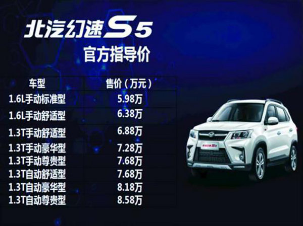 6万级唯一T动力SUV 北汽幻速S5震撼上市-图3