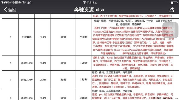 2016款奔驰GL450现车 配置多样任您选择-图2