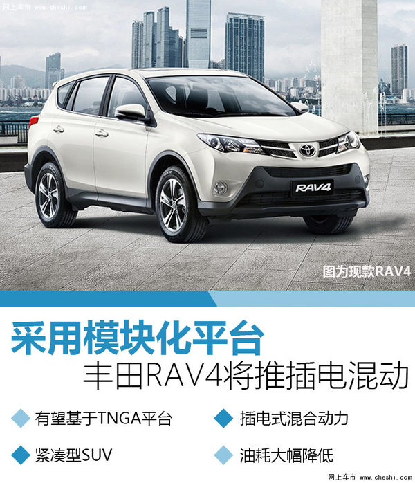 丰田RAV4将推插电混动 采用模块化平台-图1