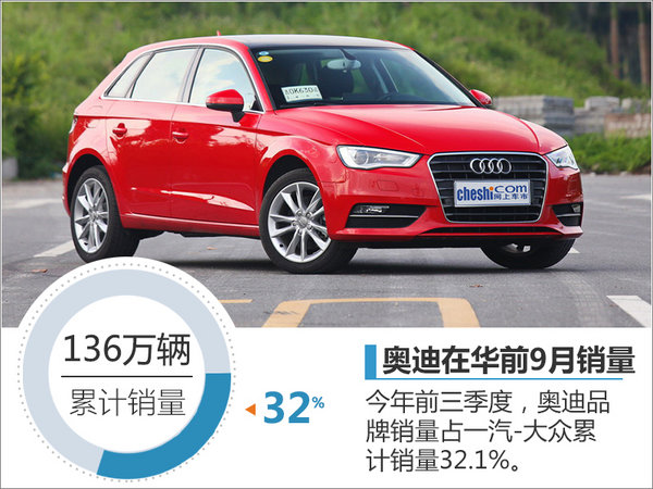 奥迪前3季度销量稳增 “中国定制车”将上市-图3