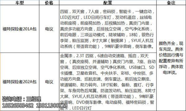 17款福特探险者2.3T 高能四驱七座越野车-图2