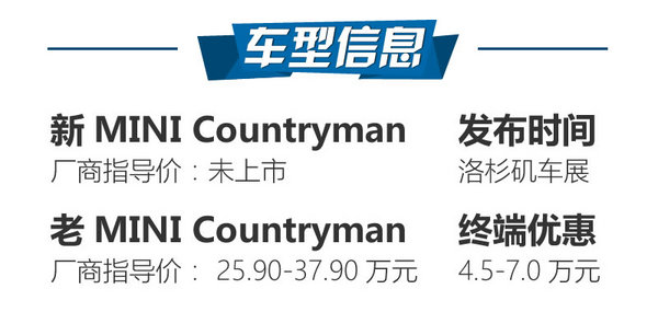 个性乡下人 MINI COUNTRYMAN新老对比-图2