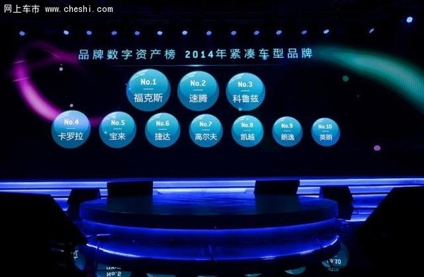 品牌的力量,又一次意义非凡的第一名!_福克斯