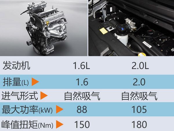 江淮新款MPV本月23日上市 采用全新设计-图5