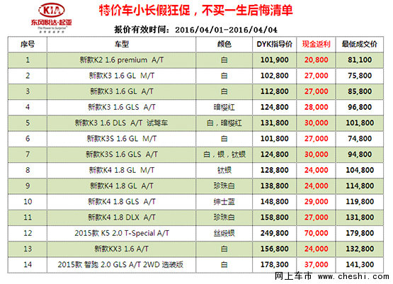 中知起亚特价车 小长假狂促不买一生后悔-图1