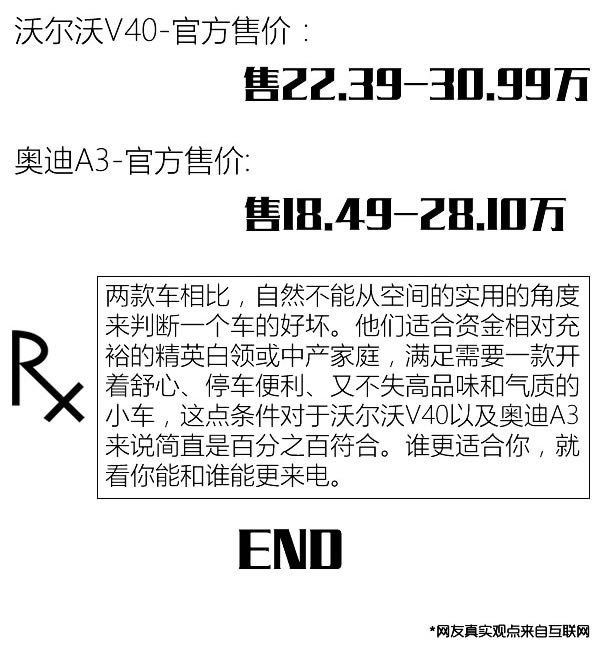 专治买车纠结症  沃尔沃V40对比奥迪A3-图5