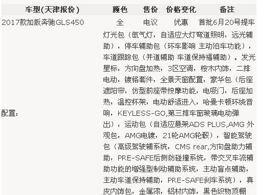 2017款奔馳GLS450 自貿(mào)區(qū)現(xiàn)車價(jià)格超低價(jià)-圖2