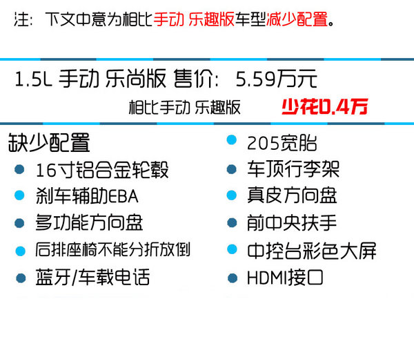 首选1.5L手动乐慧版  昌河Q25购买推荐-图8