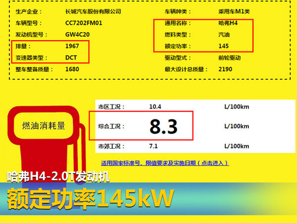 哈弗新SUV-H4搭1.3T发动机 百公里油耗6.9L-图2