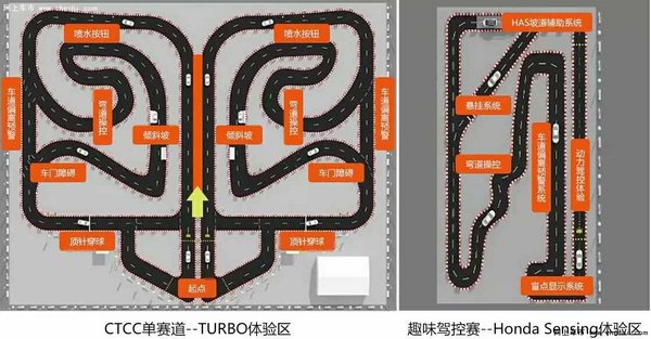 东风Honda驾悦体验营海口站火热招募中-图2