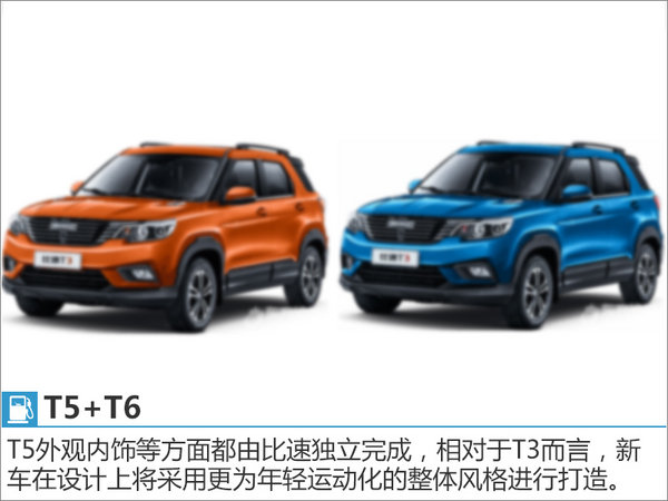 比速将推4款新车 SUV+MPV目标销量10万-图3