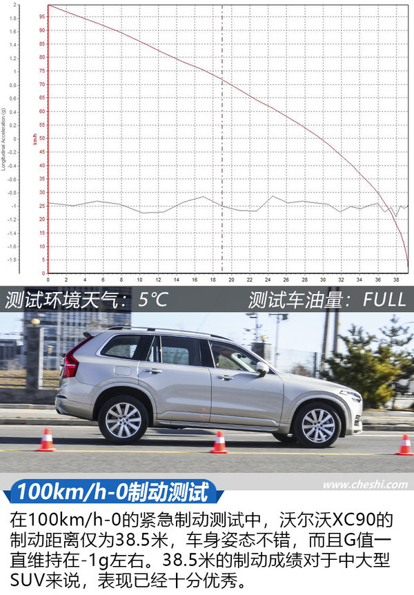 它，让你惊喜不断 试驾2018款沃尔沃XC90 T5-图3