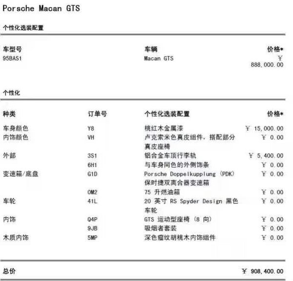 17款保时捷玛卡GTS 优惠14万热情不消散-图3