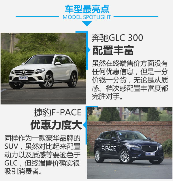 钱该怎么花？ 奔驰GLC 300对比捷豹F-PACE-图6