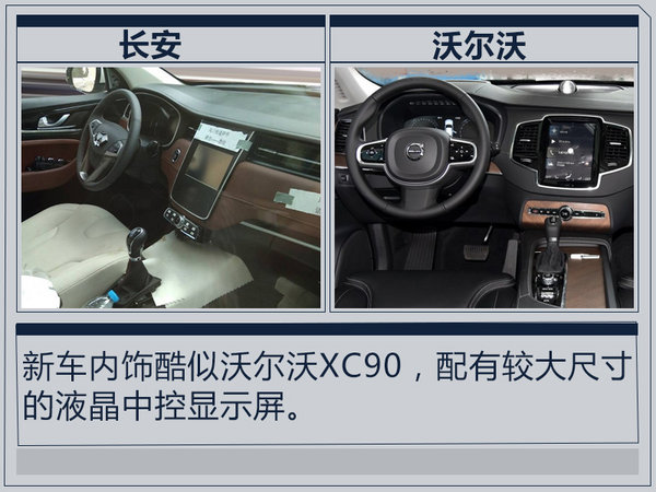 长安全新大7座SUV内饰细节曝光 酷似沃尔沃XC90-图1