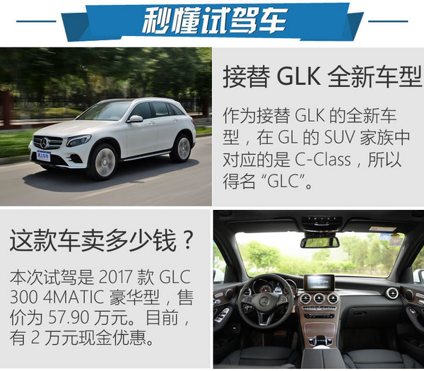 宜商宜家面面俱到 北京奔驰GLC300怎么样-图2