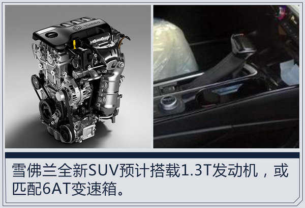 雪佛兰将推小SUV 配全液晶仪表盘/竞争丰田RAV4-图5