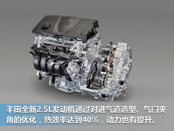 一汽丰田新RAV4换2.5L发动机 年内将上市-图2