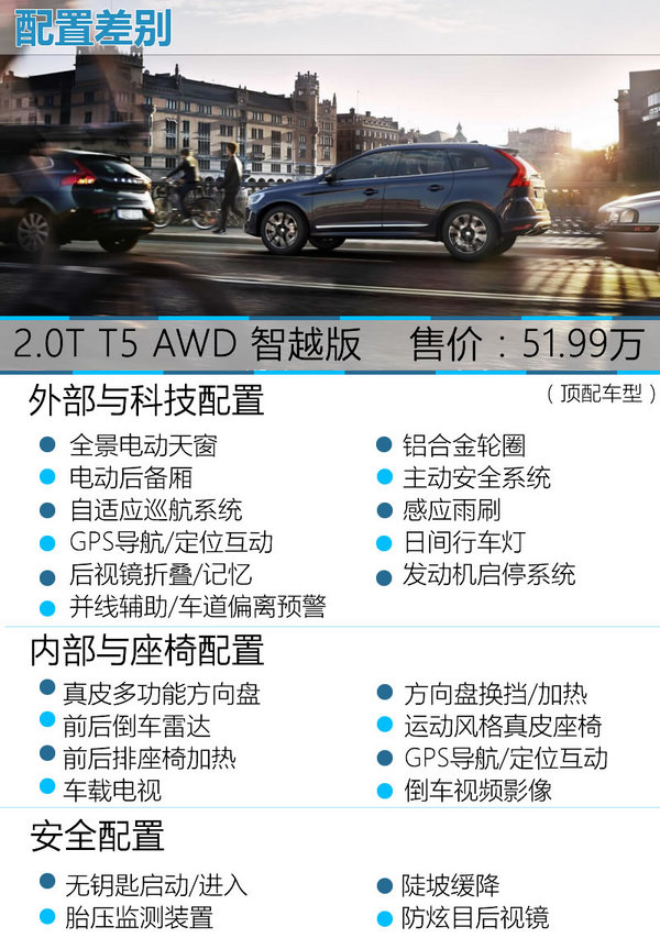 首选AWD智远版 2017款沃尔沃XC60购买推荐-图6