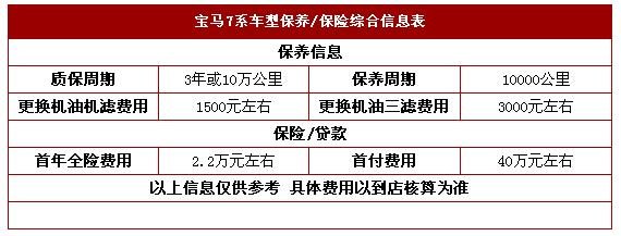 宝马7系大幅降价 宝马730Li最低51万甩了-图3