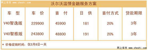 湖州瑞杰沃尔沃V40