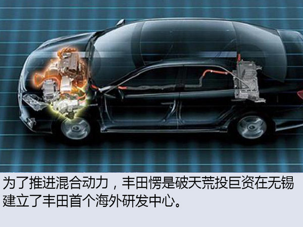 车市精英会76：周光军 丰田混动怎样才有蝴蝶效应-图3