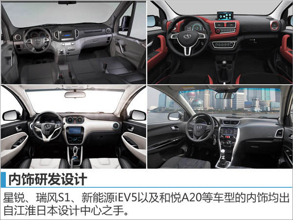 江淮日本设计中心成立十年 研发多款新车-图2