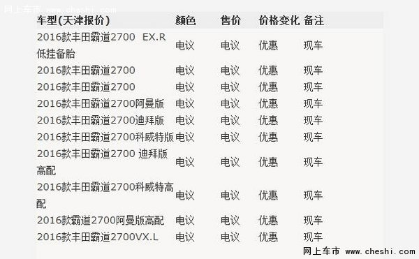 进口普拉多2.7 霸道2.7 丰田全系批发价-图9