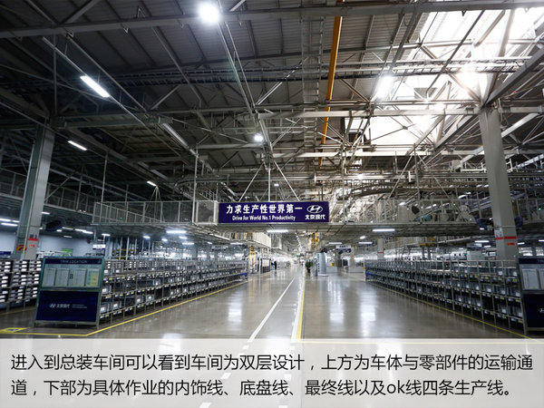 探访北京现代第三工厂 全新悦动在此“出生”-图8