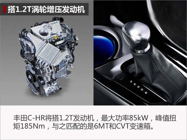 丰田推新小型SUV-搭1.2T 动力超本田1.5L-图3