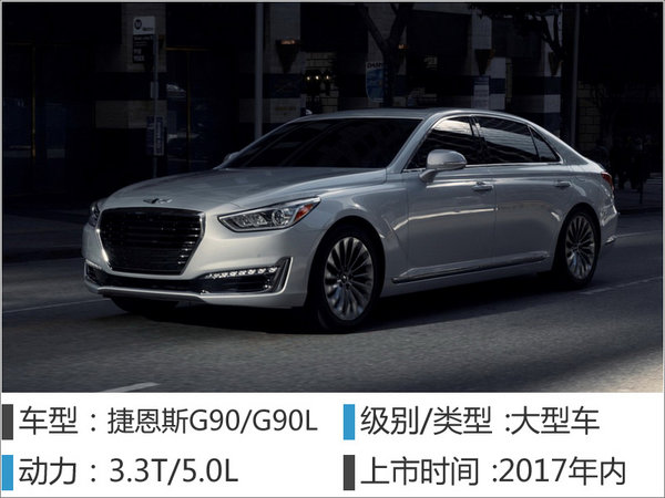 韩系品牌2017年将推出车型汇总 共13款-图8