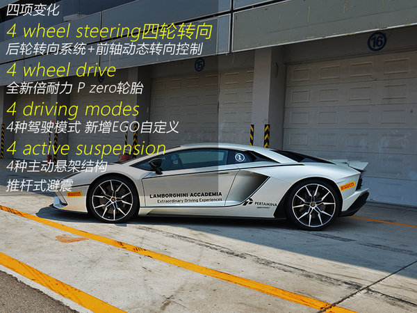 體驗全新Aventador S 蘭博基尼賽道駕駛培訓(xùn)-圖2