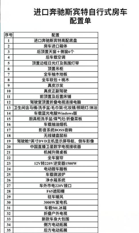 奔驰斯宾特24H 上蓝牌128万拥有移动别墅-图2