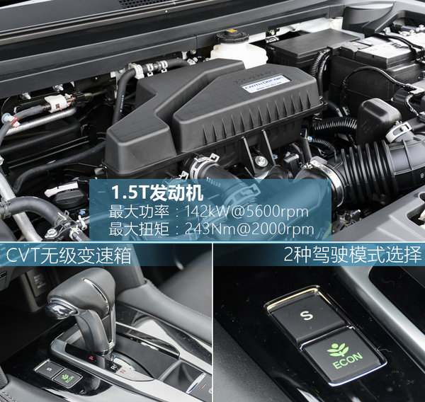 不止大那么简单 试驾本田UR-V 240TURBO-图2