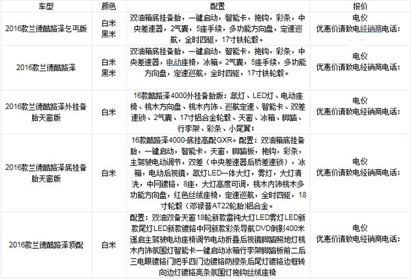 16款丰田酷路泽4000低价惠 改装配置图解-图2