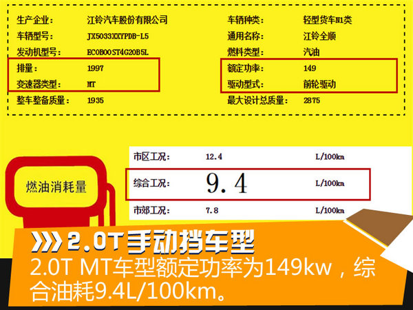 江铃新全顺推2.0T  预计2016下半年上市-图2